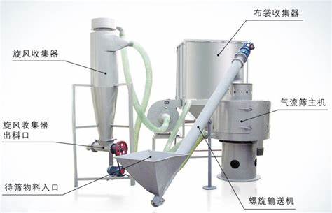 ��ʽ�����Y�Y���D