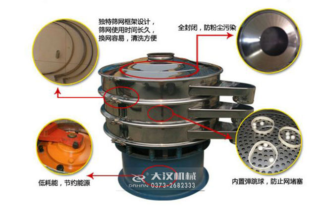 超聲波旋振篩特點 超聲波旋振篩特點