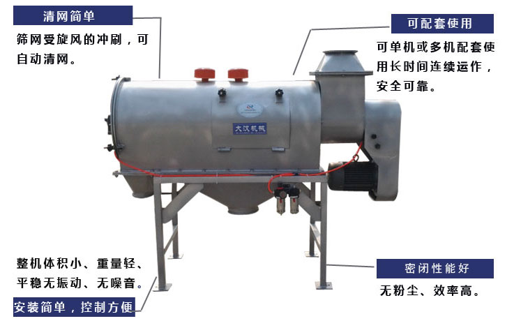 橡膠助劑氣流篩特點 橡膠助劑氣流篩特點
