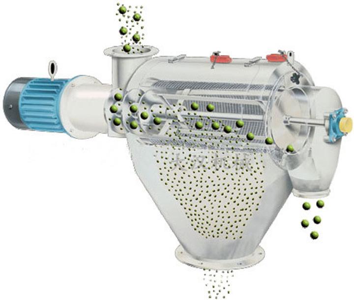 <a href='http://m.whssyy.com/list_1_1.html' target='_blank'><u>氣流篩</u></a>原理